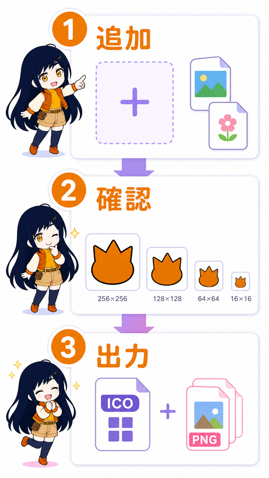 Puraicoの追加、確認、出力の手順